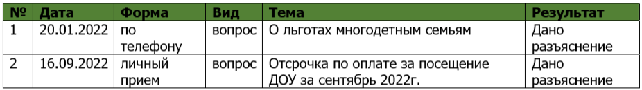 таб. 2022.png
